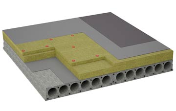 considerations of Fron Isaf flat roofing insulation